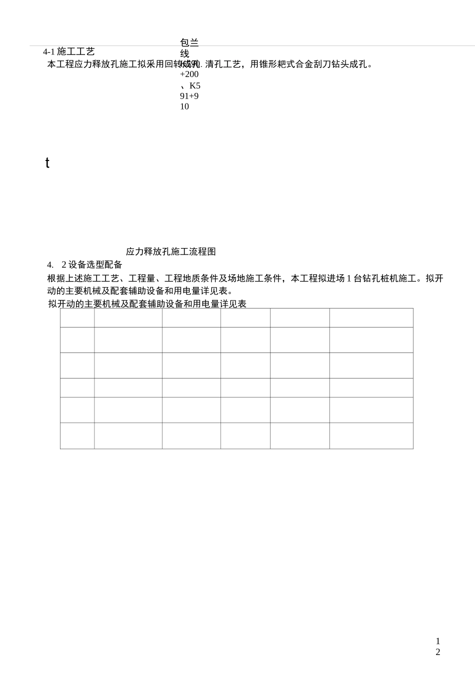 应力释放孔 施工方案_第2页