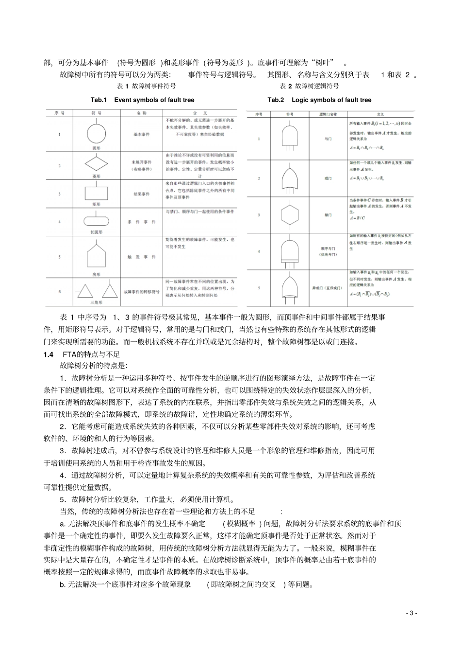 故障树分析及应用讲解_第3页
