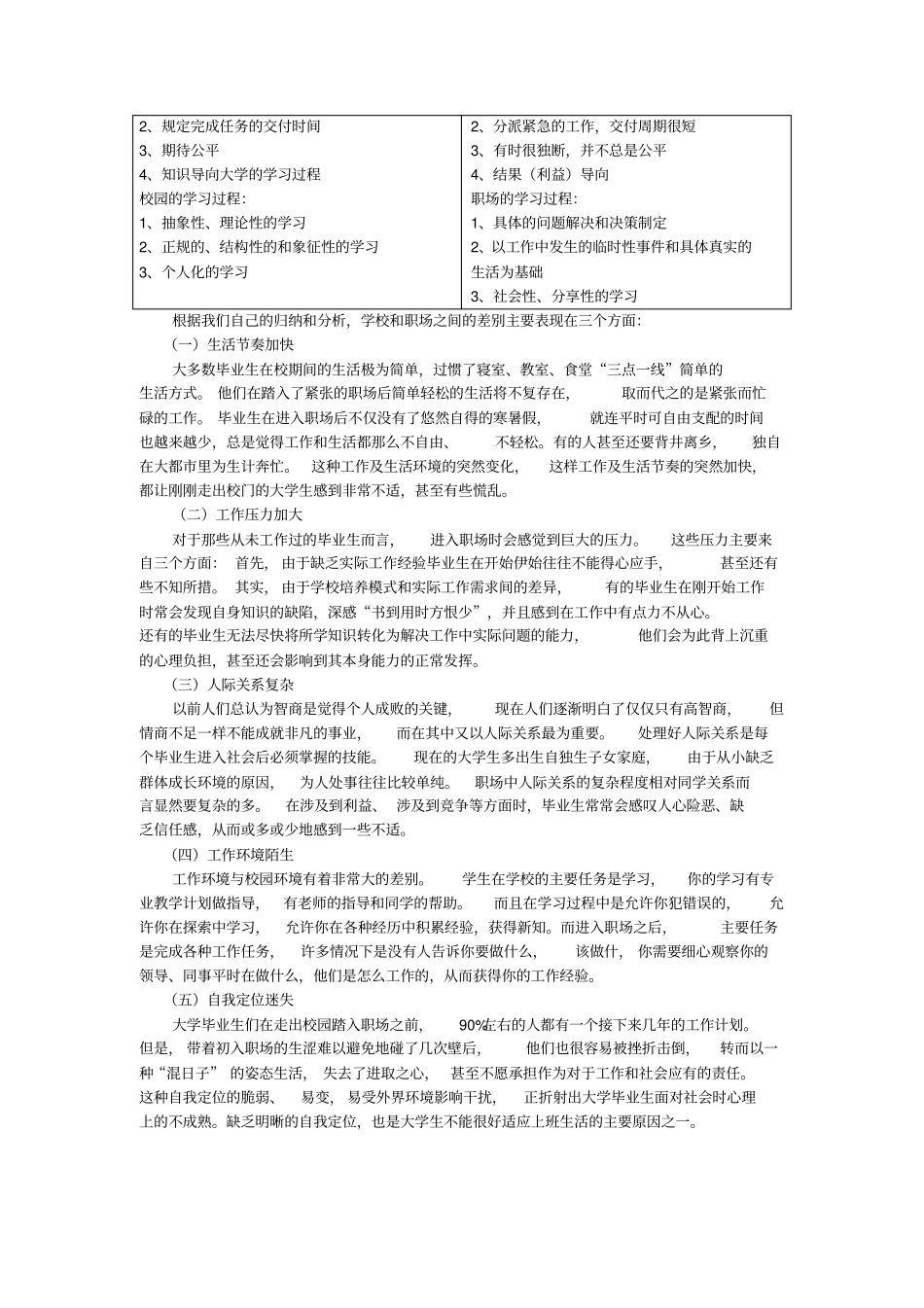 教你如何在职场中获胜_第2页