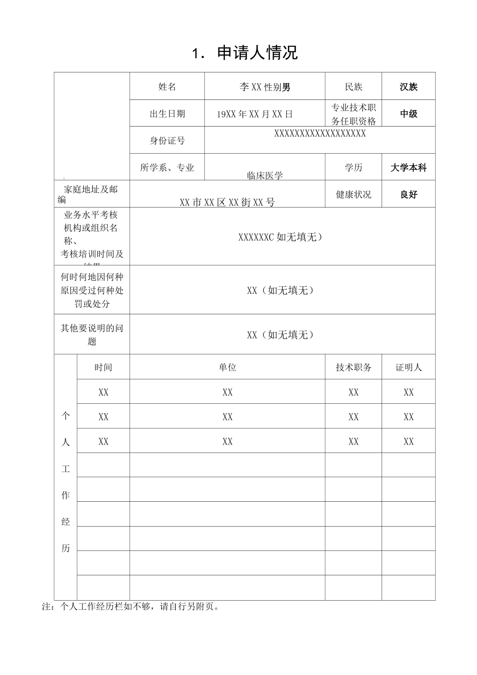 医师执业、变更执业、多机构备案、取消备案_第3页