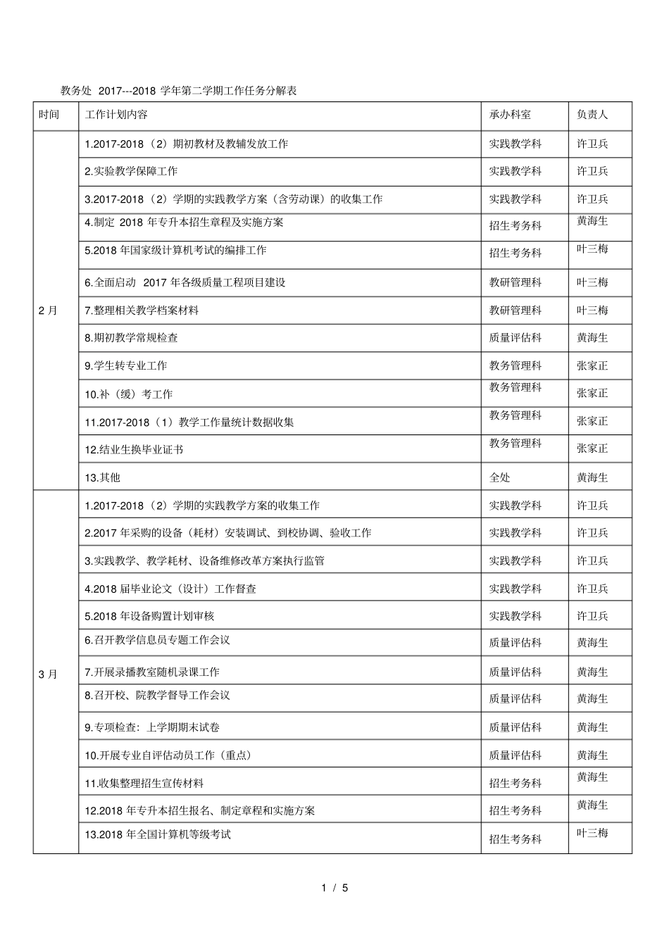 教务处---2018学年第二学期工作任务分解表_第1页