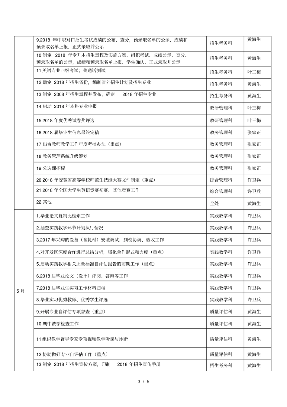 教务处---2018学年第二学期工作任务分解表_第3页