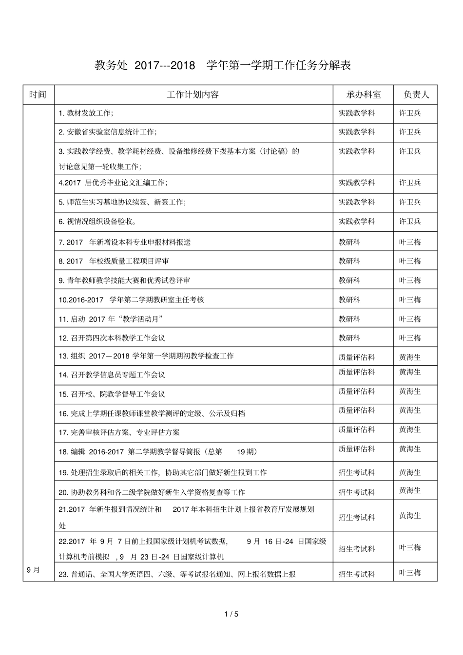 教务处2018学年第一学期工作任务分解表_第1页