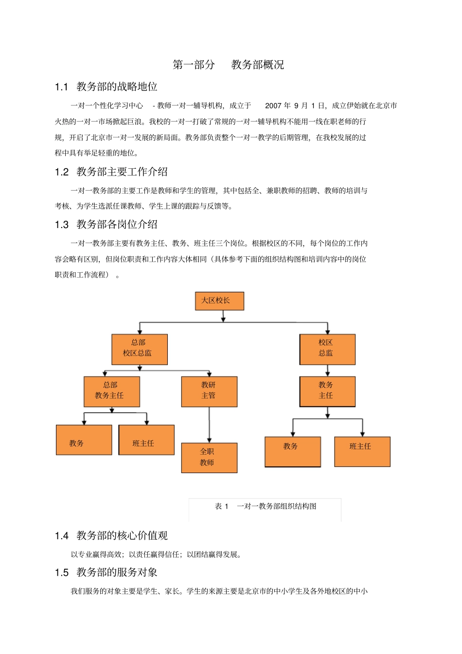 教务部工作规范手册_第3页