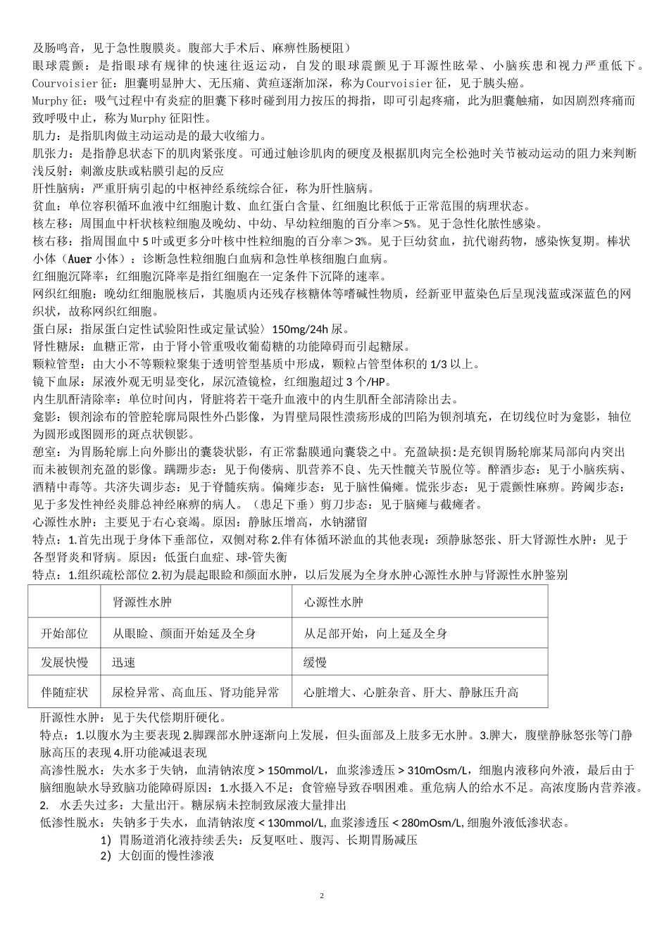 健康评估完整版_第2页