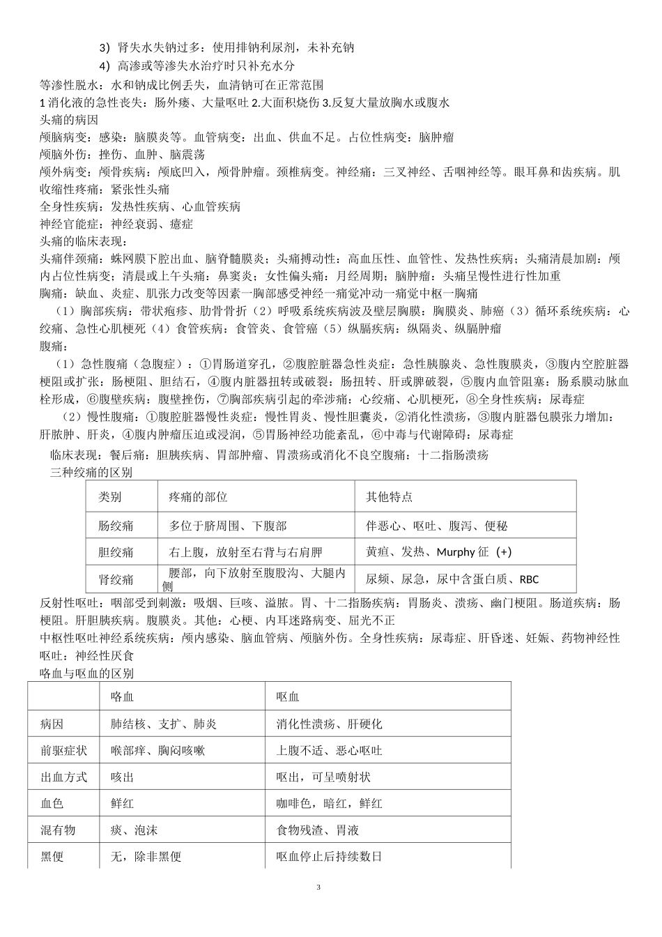 健康评估完整版_第3页