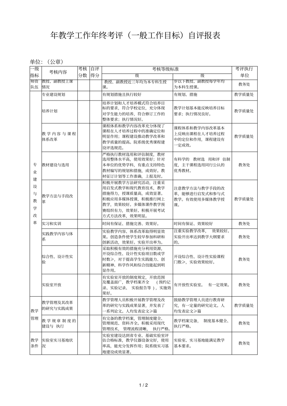 教学工作年终考评一般工作目标自评报表_第1页