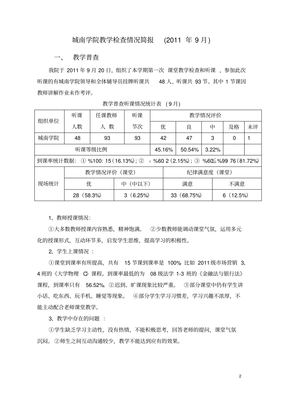 教学检查情况简报_第2页