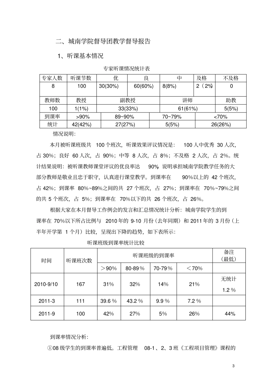 教学检查情况简报_第3页