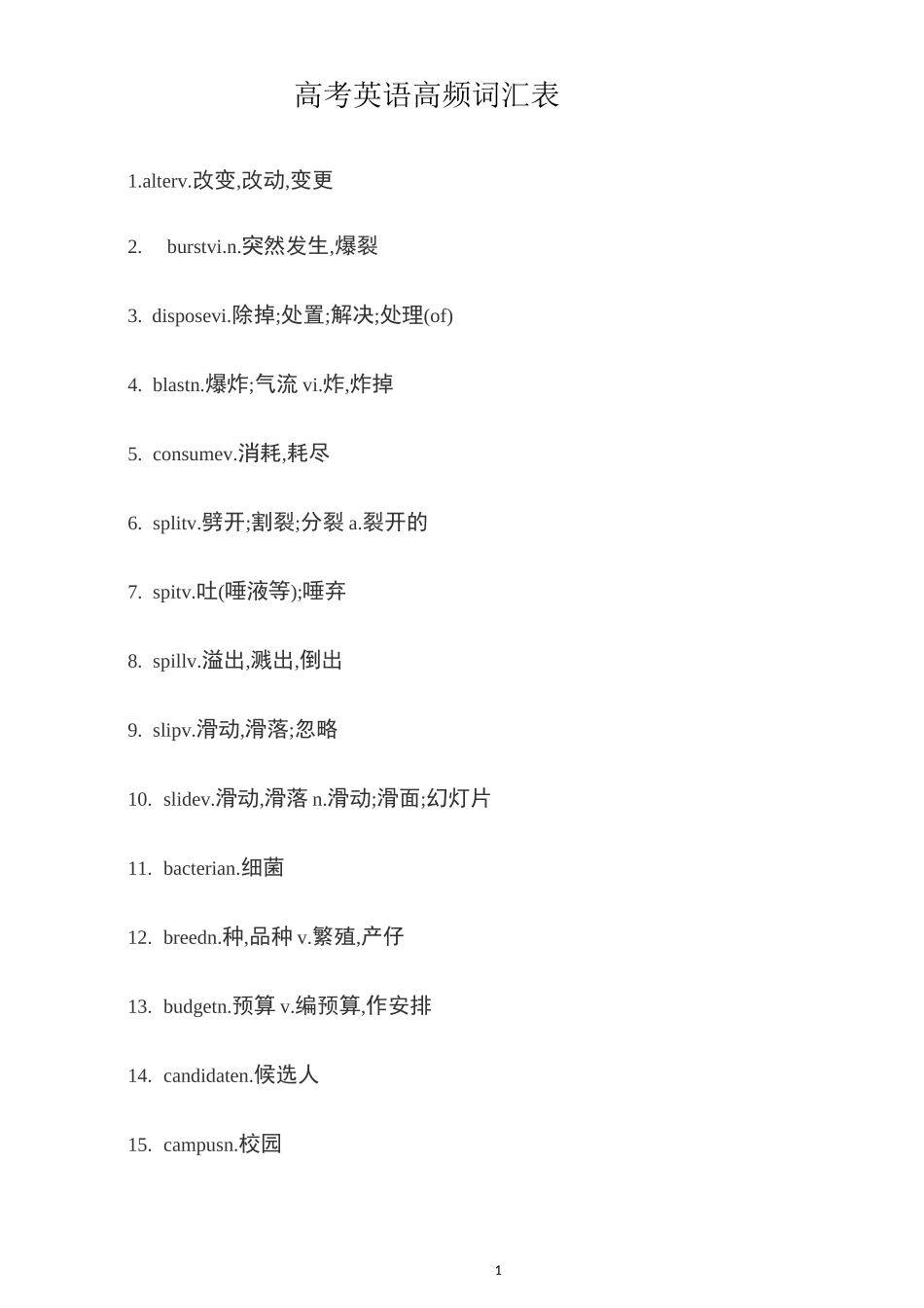 2020高考英语高频词汇表_第1页