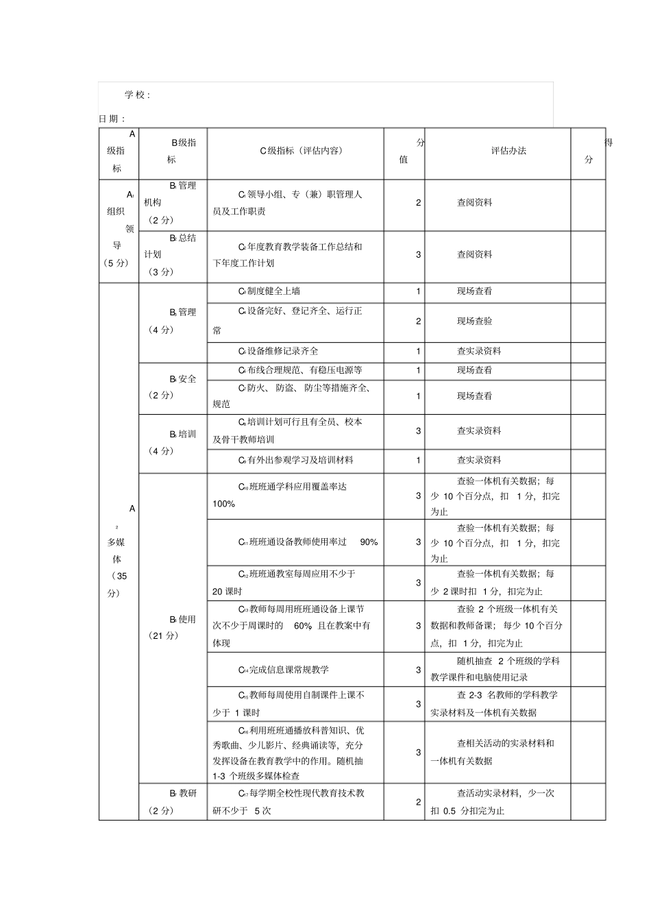 教学装备管理使用评价方案_第2页
