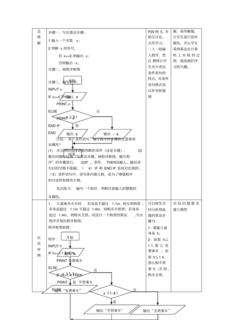 教学设计2条件语句_第3页