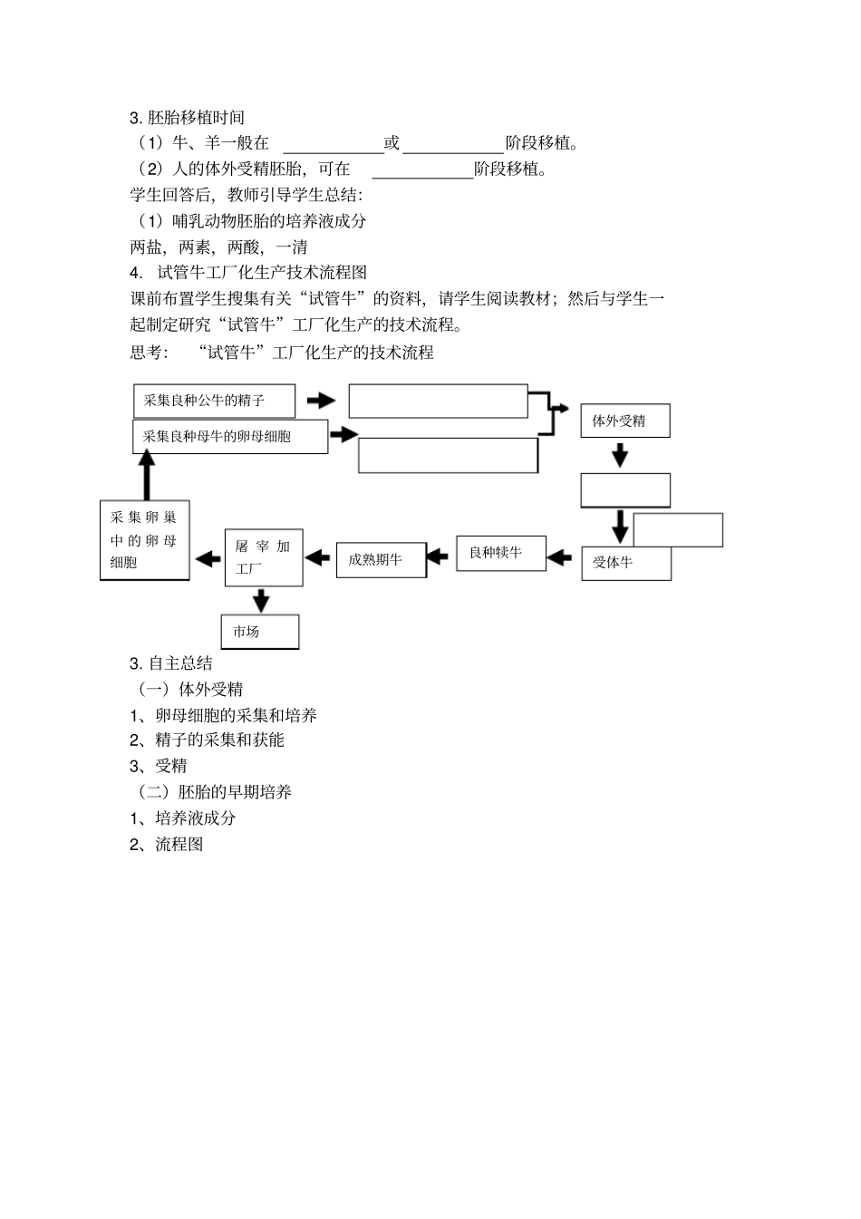 教学设计_高中生物_体外受精与早期胚胎培养_第3页