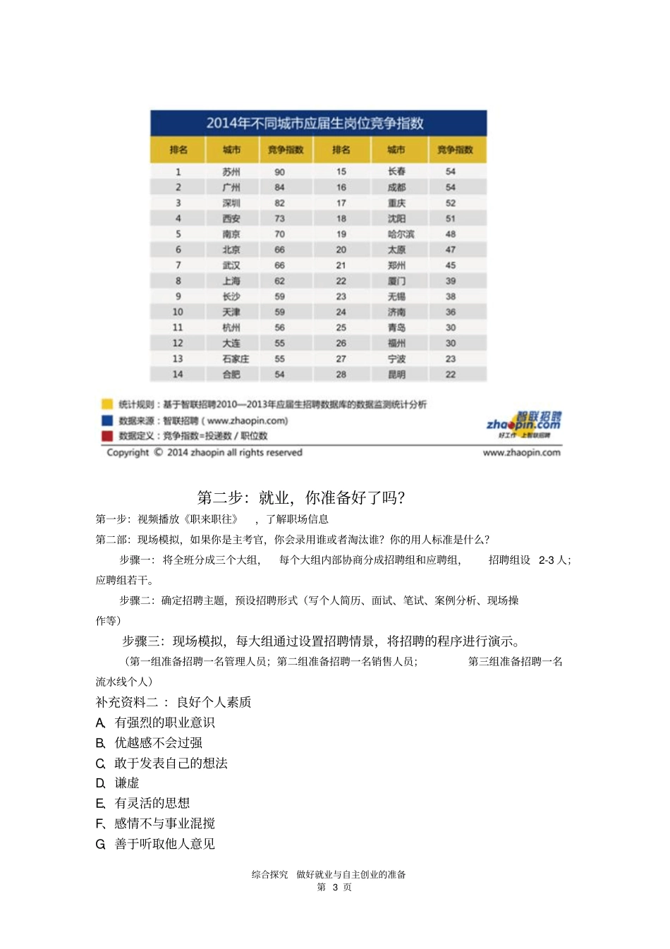 教学设计做好就业与自主创业的准备剖析_第3页