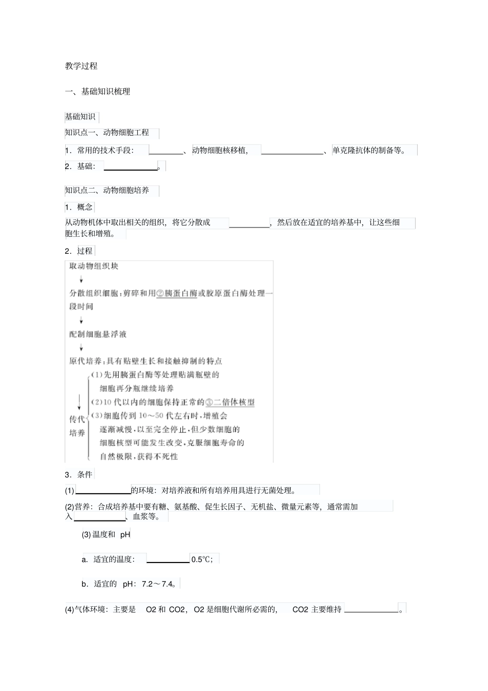 教学设计高中生物_动物细胞培养和核移植技术_第2页