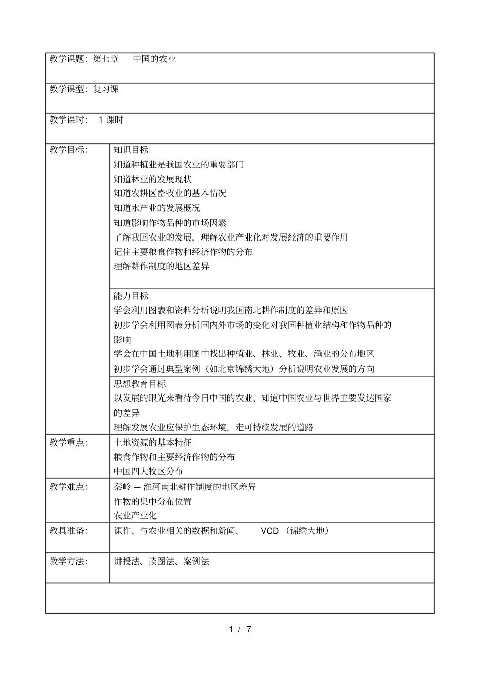 教学课题中国的农业_第1页