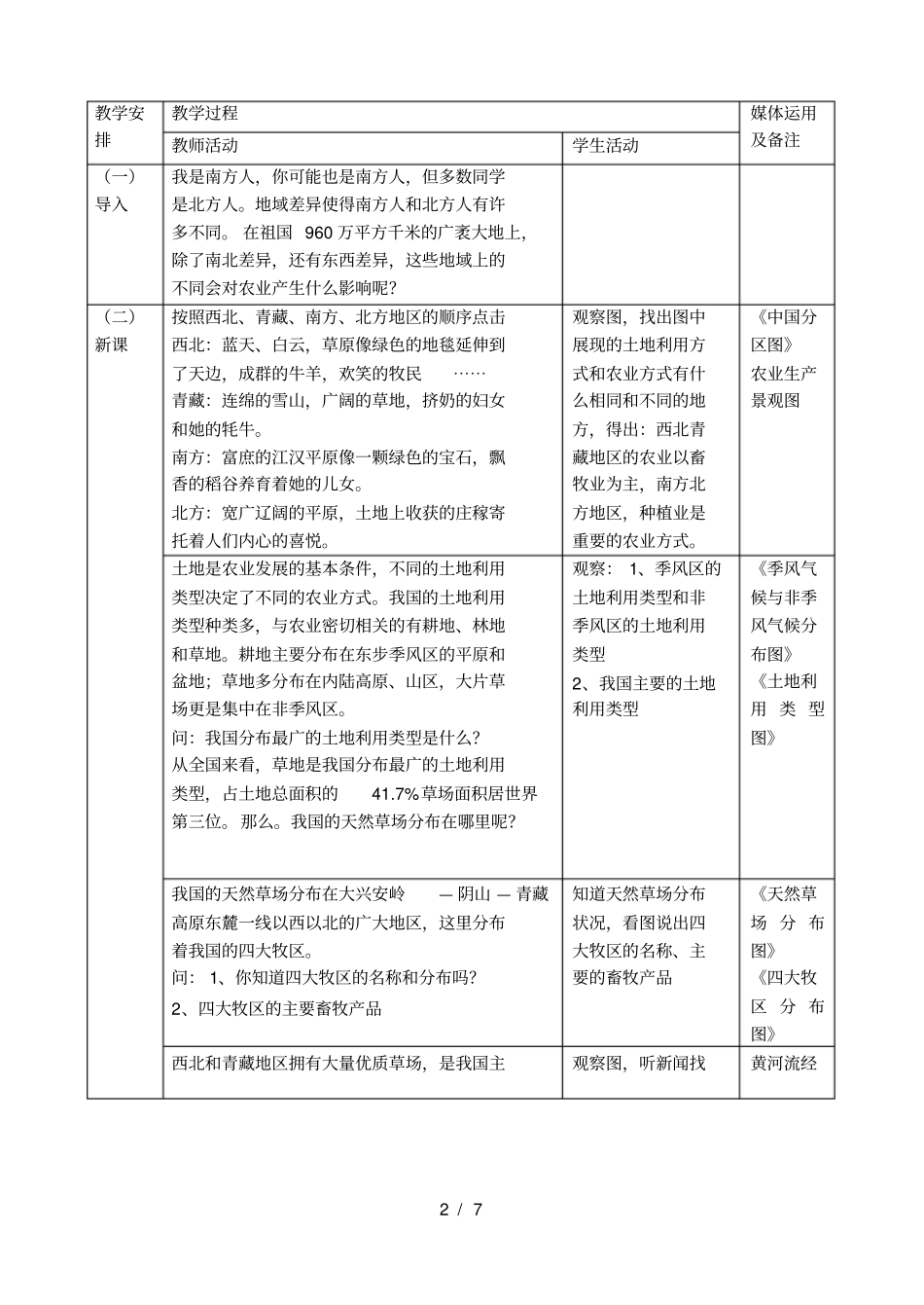 教学课题中国的农业_第2页