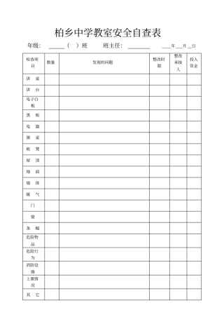 教室、宿舍安全隐患排查表