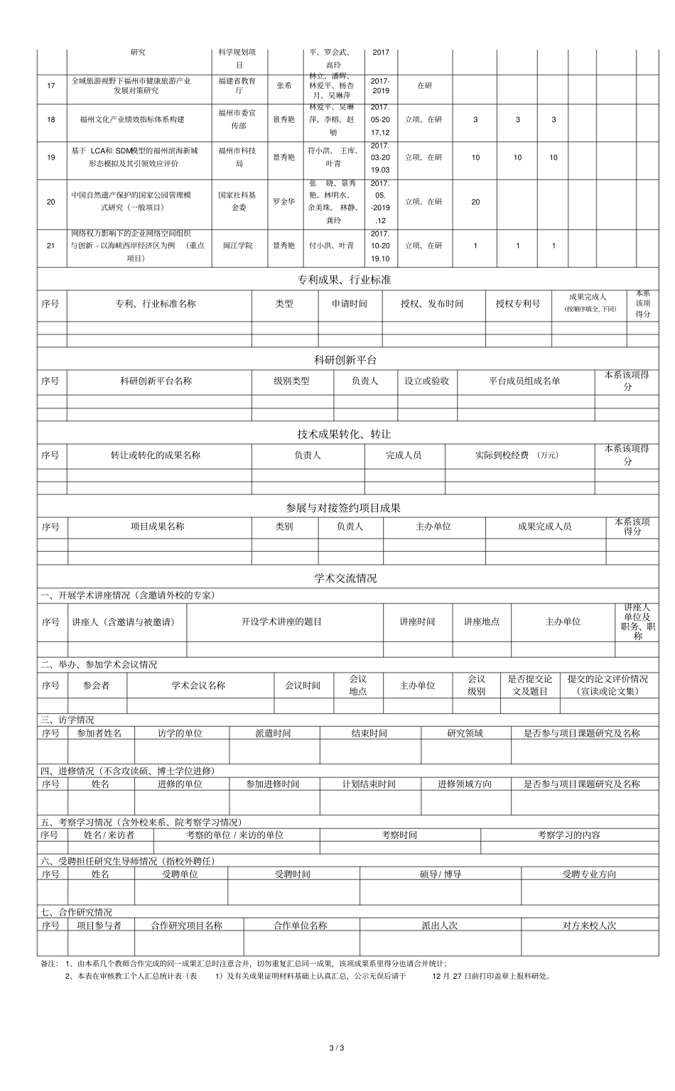 教工科研成果部门汇总表_第3页