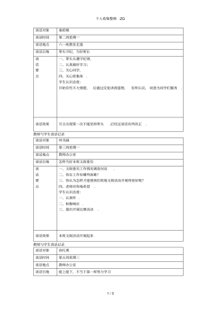 教师与学生谈话记录表