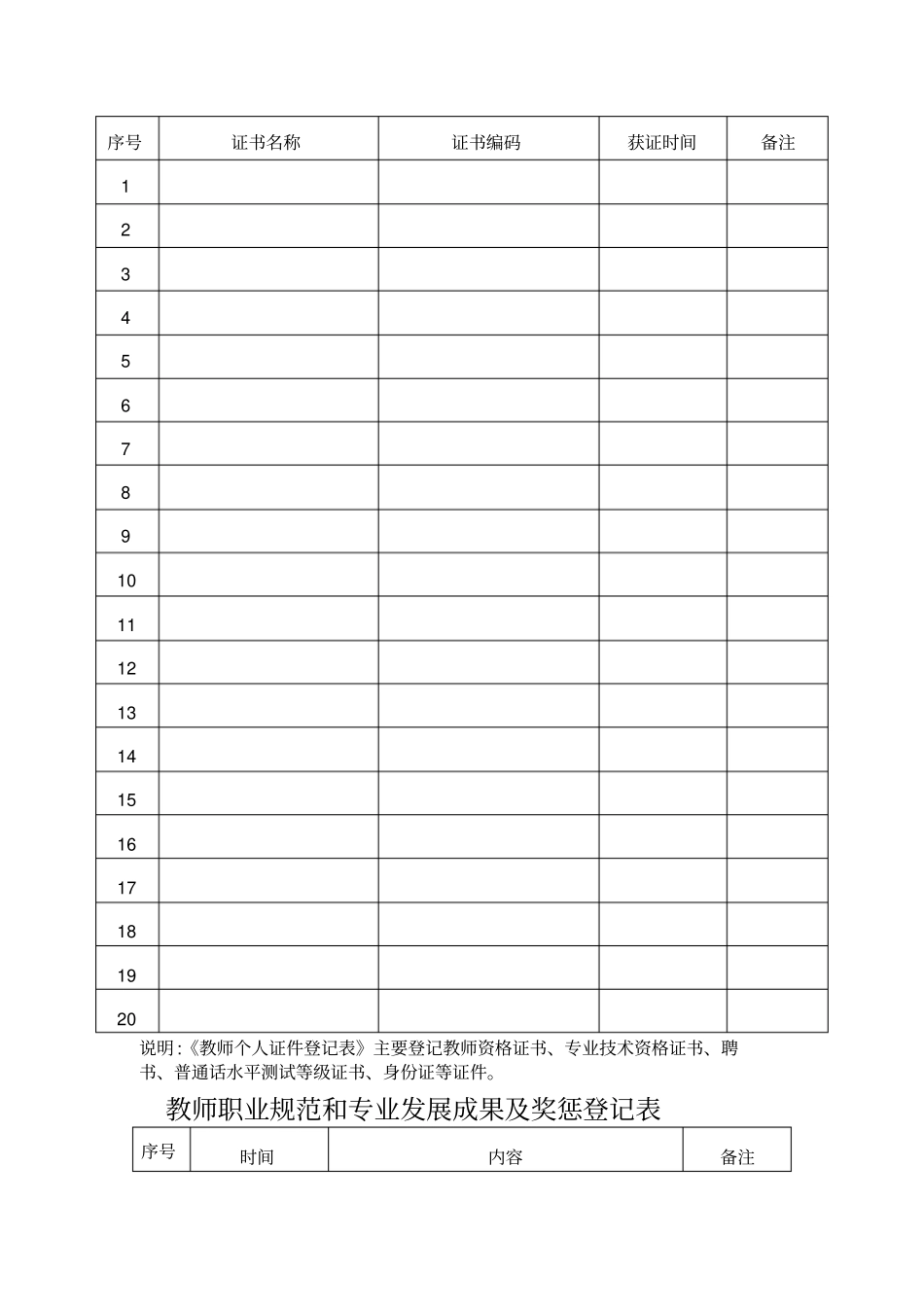 教师个人信息登记表_第3页