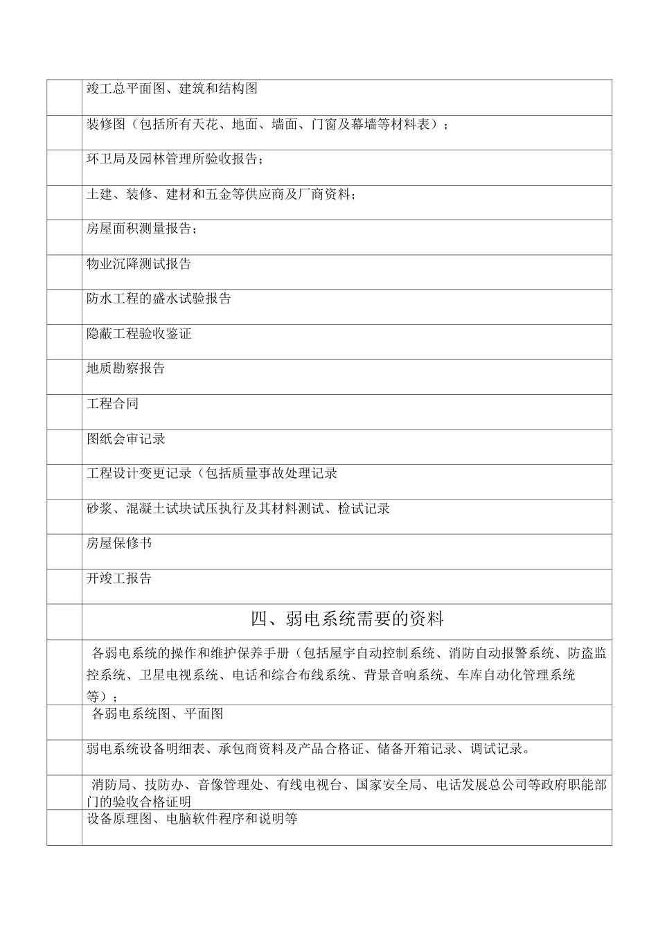 移交资料清单内容_第2页