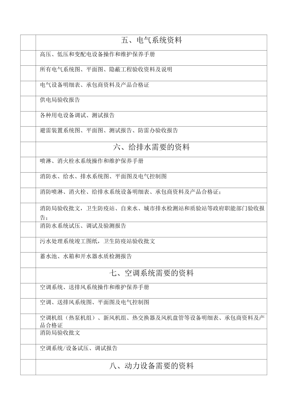 移交资料清单内容_第3页