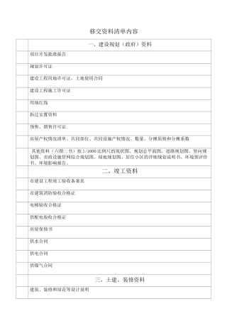 移交资料清单内容