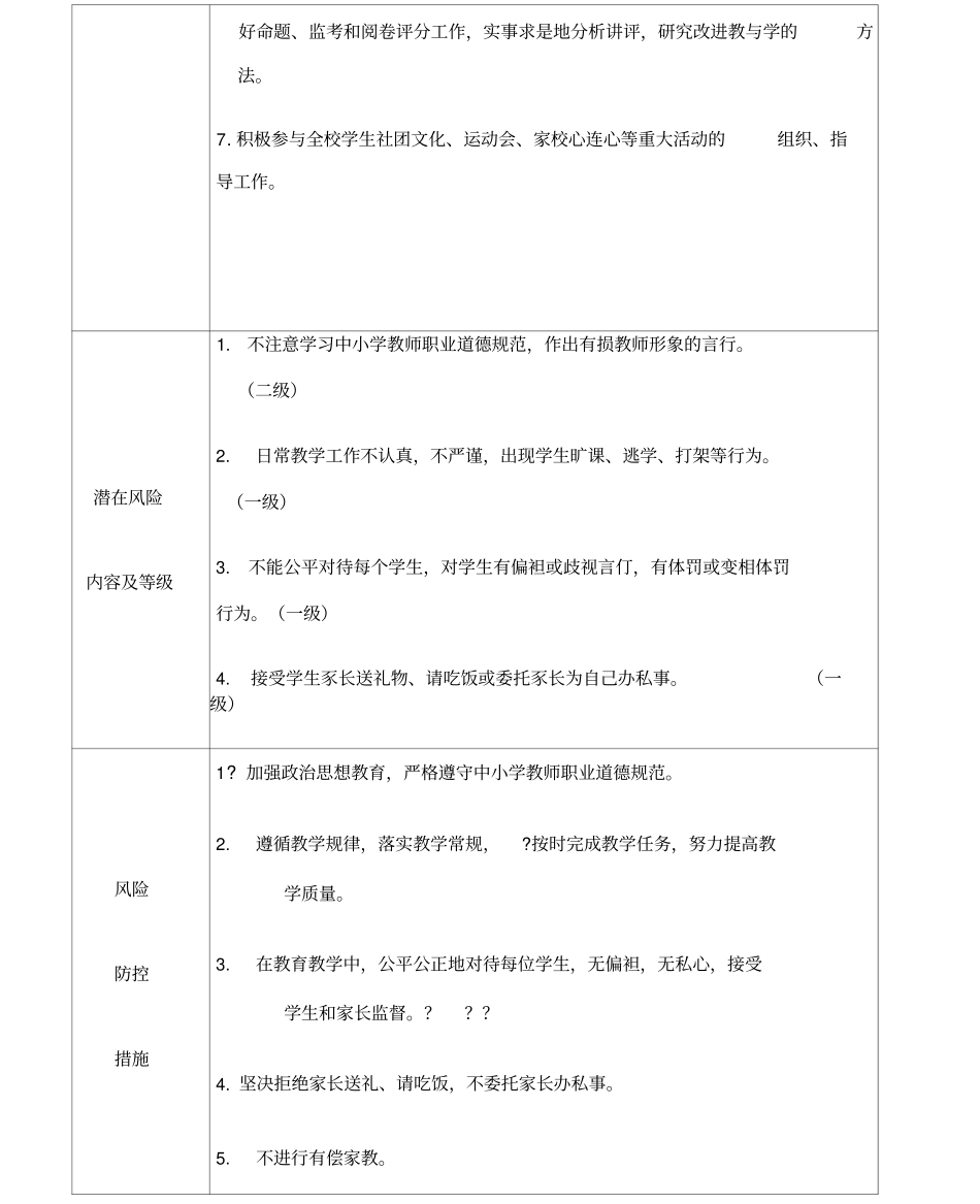 教师个人岗位廉政风险点自查及防控承诺表示例_第3页