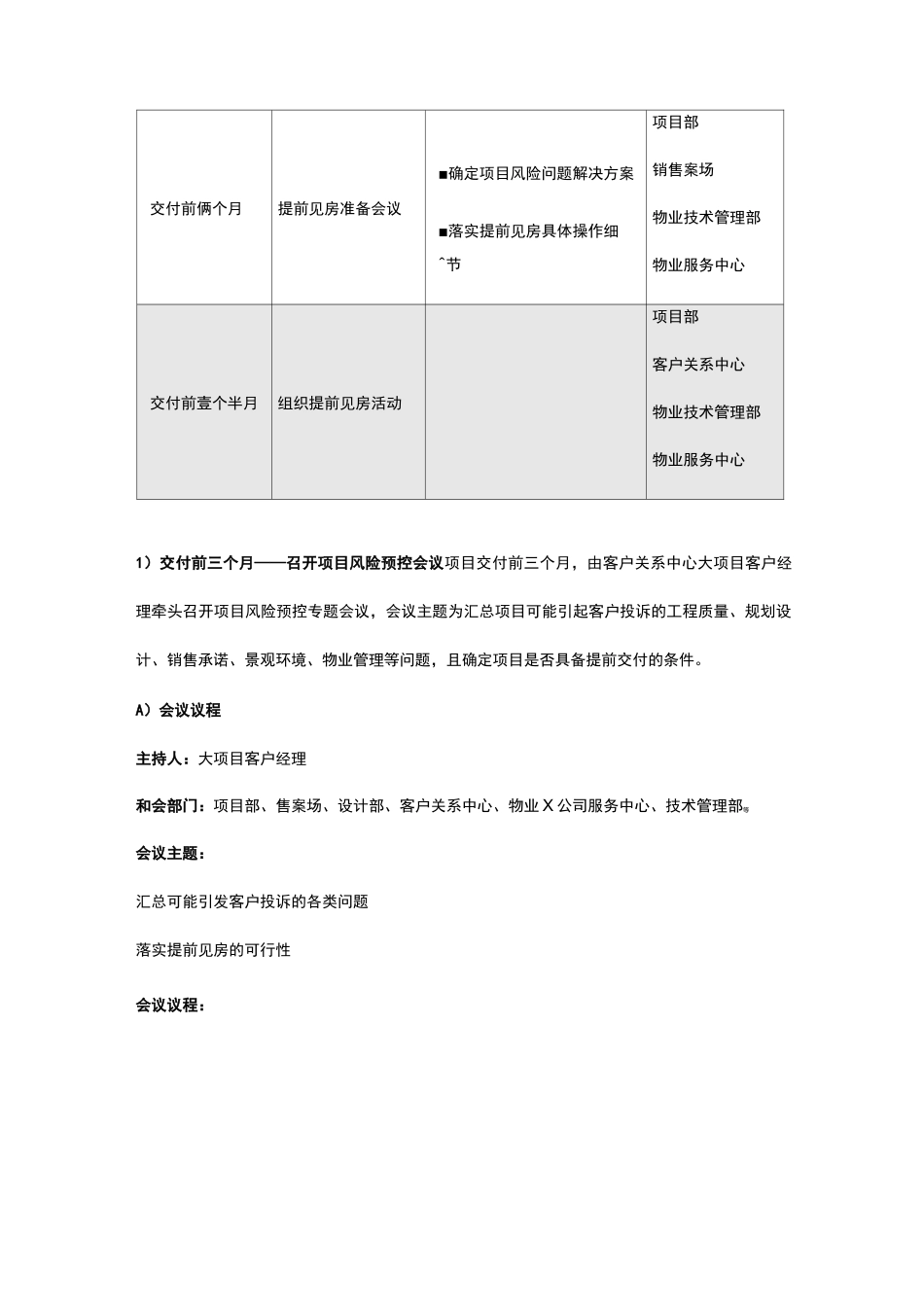 2020年(万科企业管理)万科交房策划_第3页