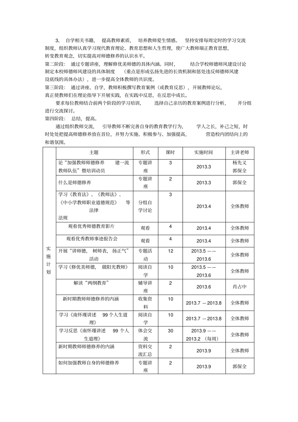 教师学习培训计划和记录_第2页