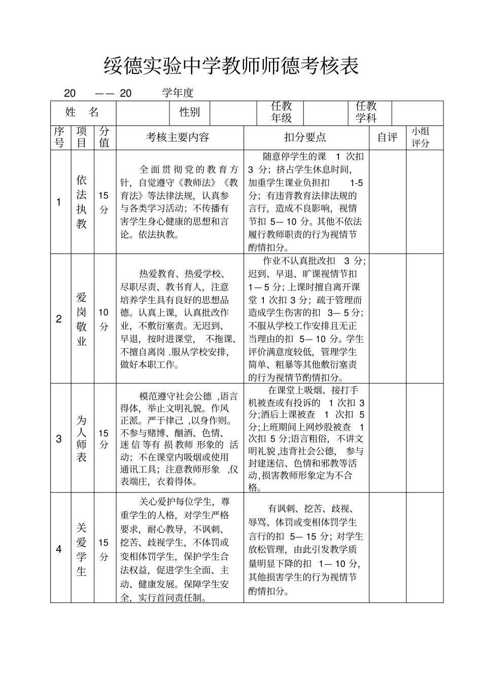 教师师德考核表_第1页