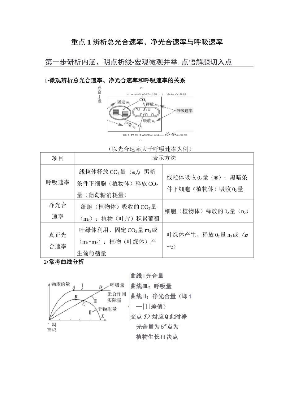 辨析总光合速率、净光合速率与呼吸速率_第1页