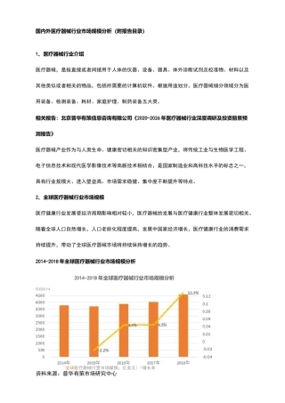 2020-2026年医疗器械行业深度调研及投资前景预测报告