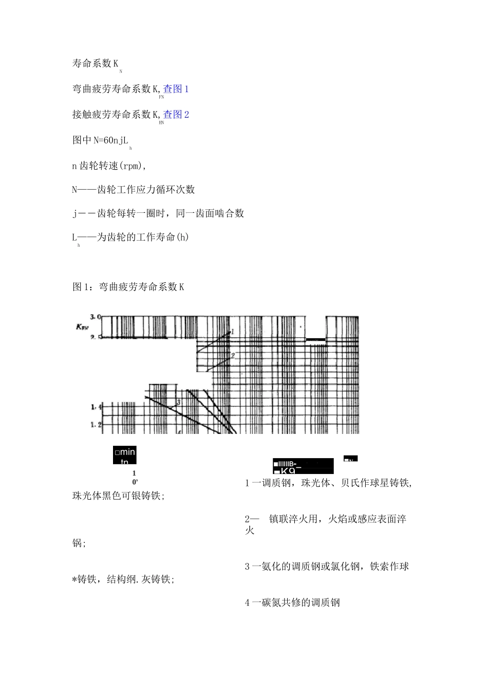 直齿圆柱齿轮设计步骤_第3页