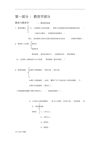 教师招聘考试教育学、教育心理学复习重点考点汇总