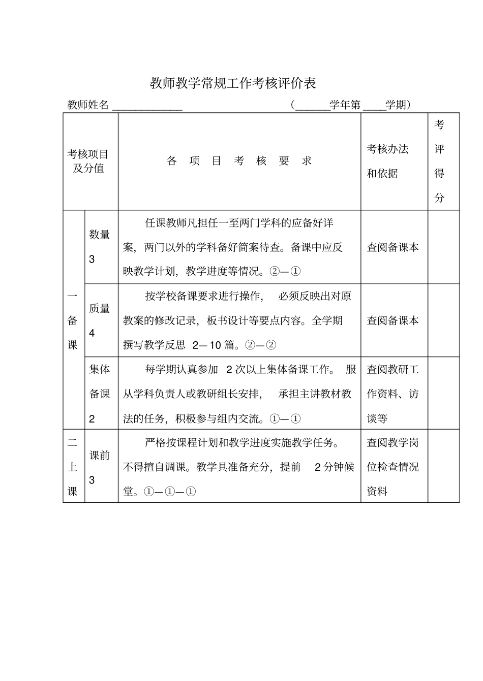 教师教学常规工作考核评价表_第1页