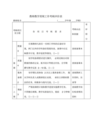 教师教学常规工作考核评价表