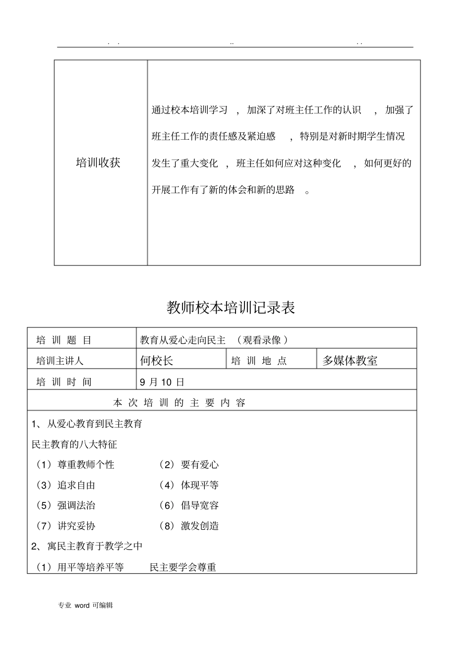 教师校本培训记录表_第3页