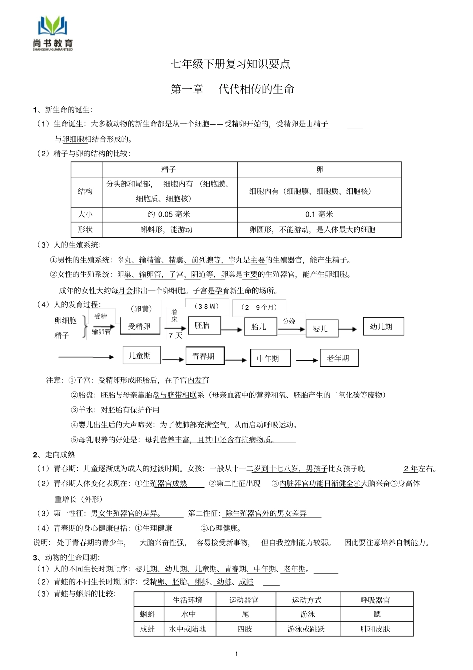 教师版七年级下册知识点讲义_第1页