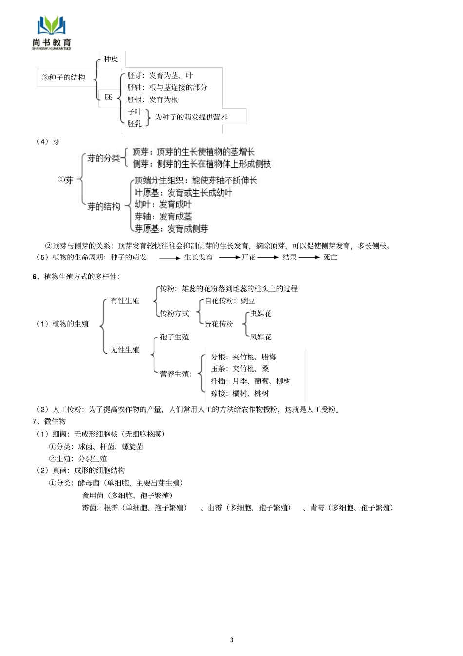 教师版七年级下册知识点讲义_第3页