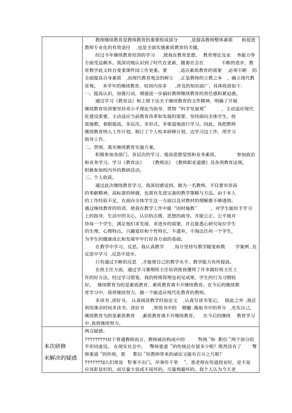 教师继续教育个人研修总结_第2页