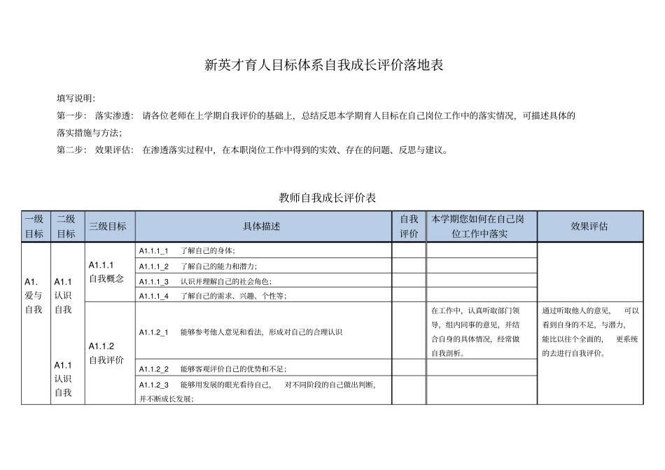 教师自我成长评价表_第1页