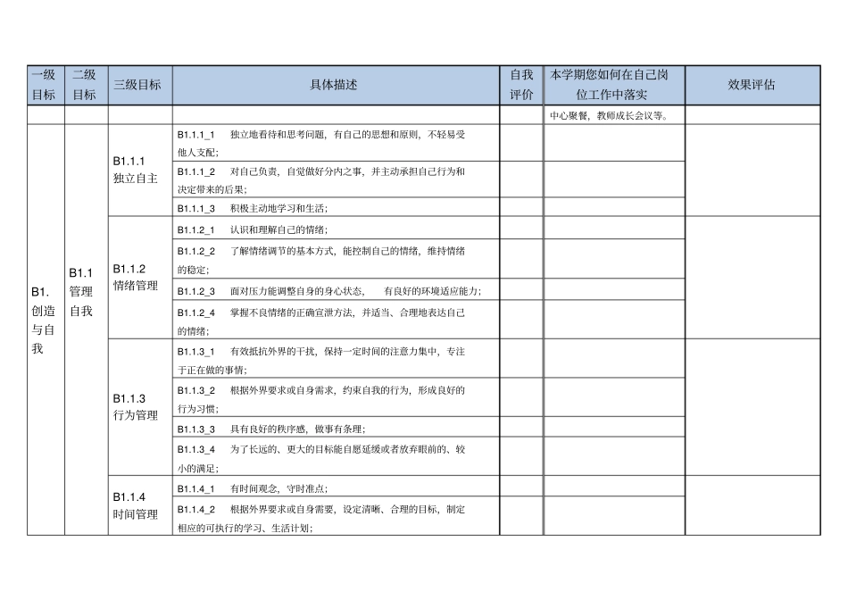 教师自我成长评价表_第3页
