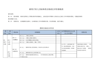 教师自我成长评价表