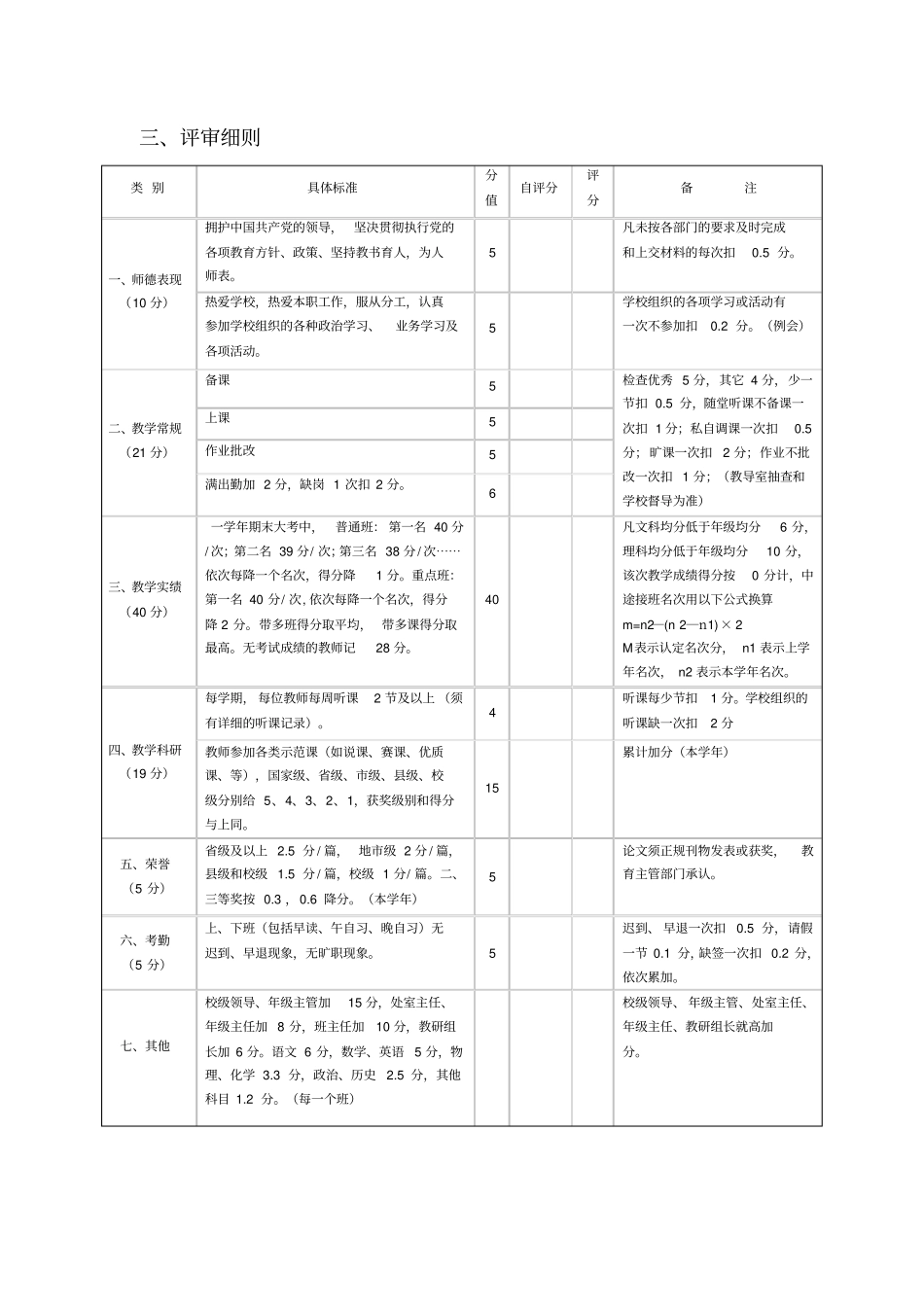 教师评优评先方案_第2页