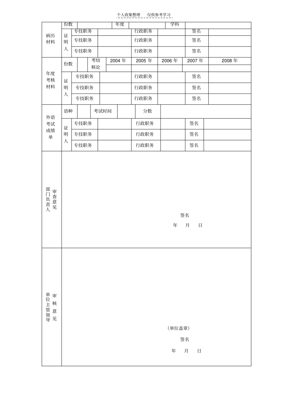 教师评职称送审材料审核责任卡A4双面打印_第2页