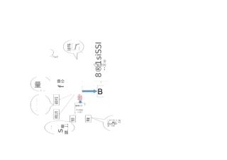 初中政治思维导图