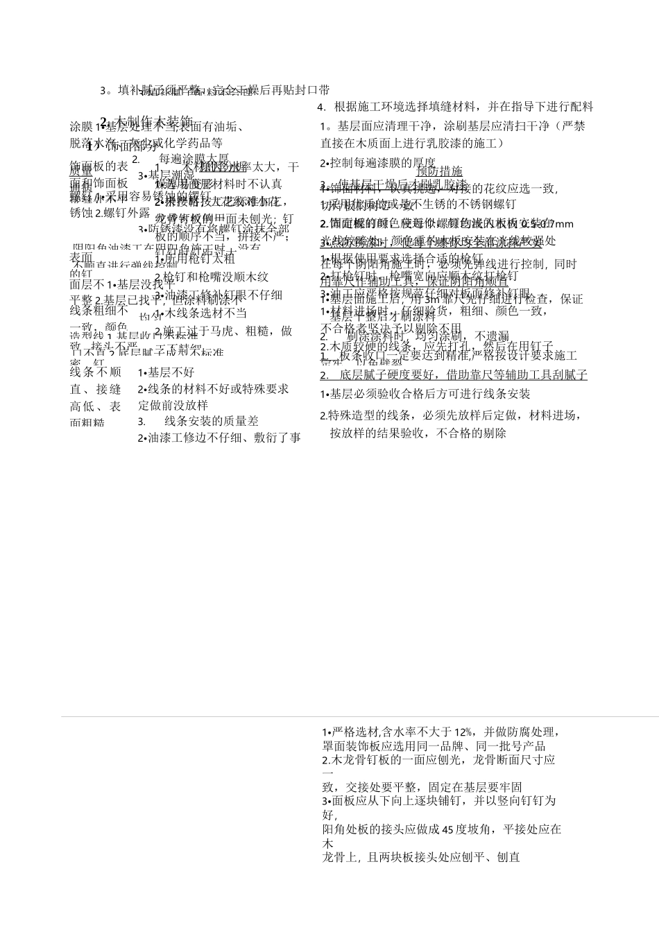 装饰工程常见质量通病及预防_第2页