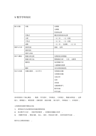 教师资格考试中学数学学科知识